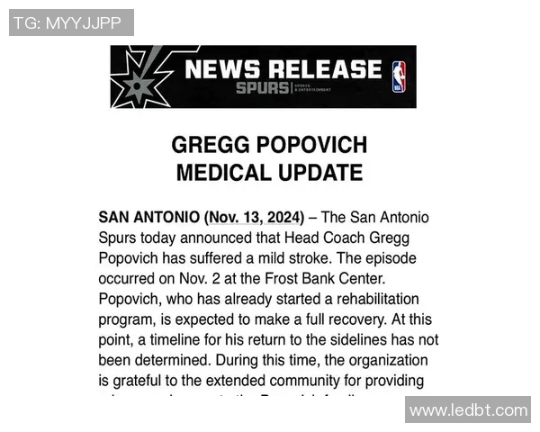 马刺队摆烂策略升级波波维奇因轮休主力被罚款引发热议