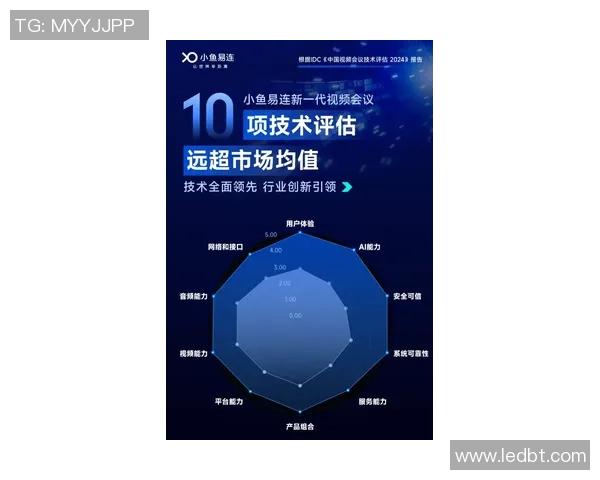 施历斯与连诺华的巅峰对决解析及市场前景展望