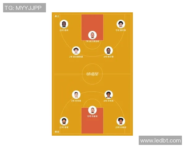 掘金与勇士对决深度分析及比赛预测展望